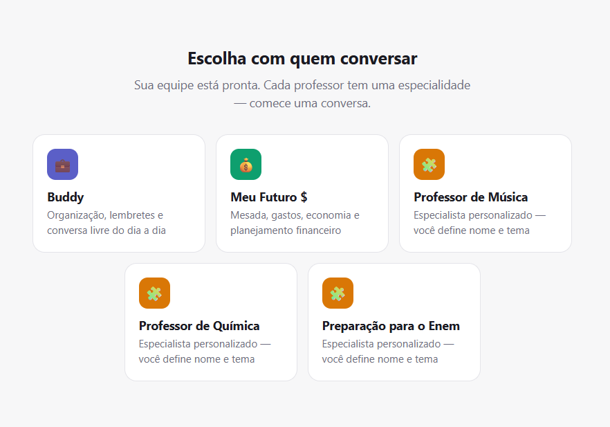 Tela do Estud.ai com a equipe montada pela aluna: Buddy para organização, Meu Futuro $ para a mesada, Professor de Música, Professor de Química e Preparação para o Enem